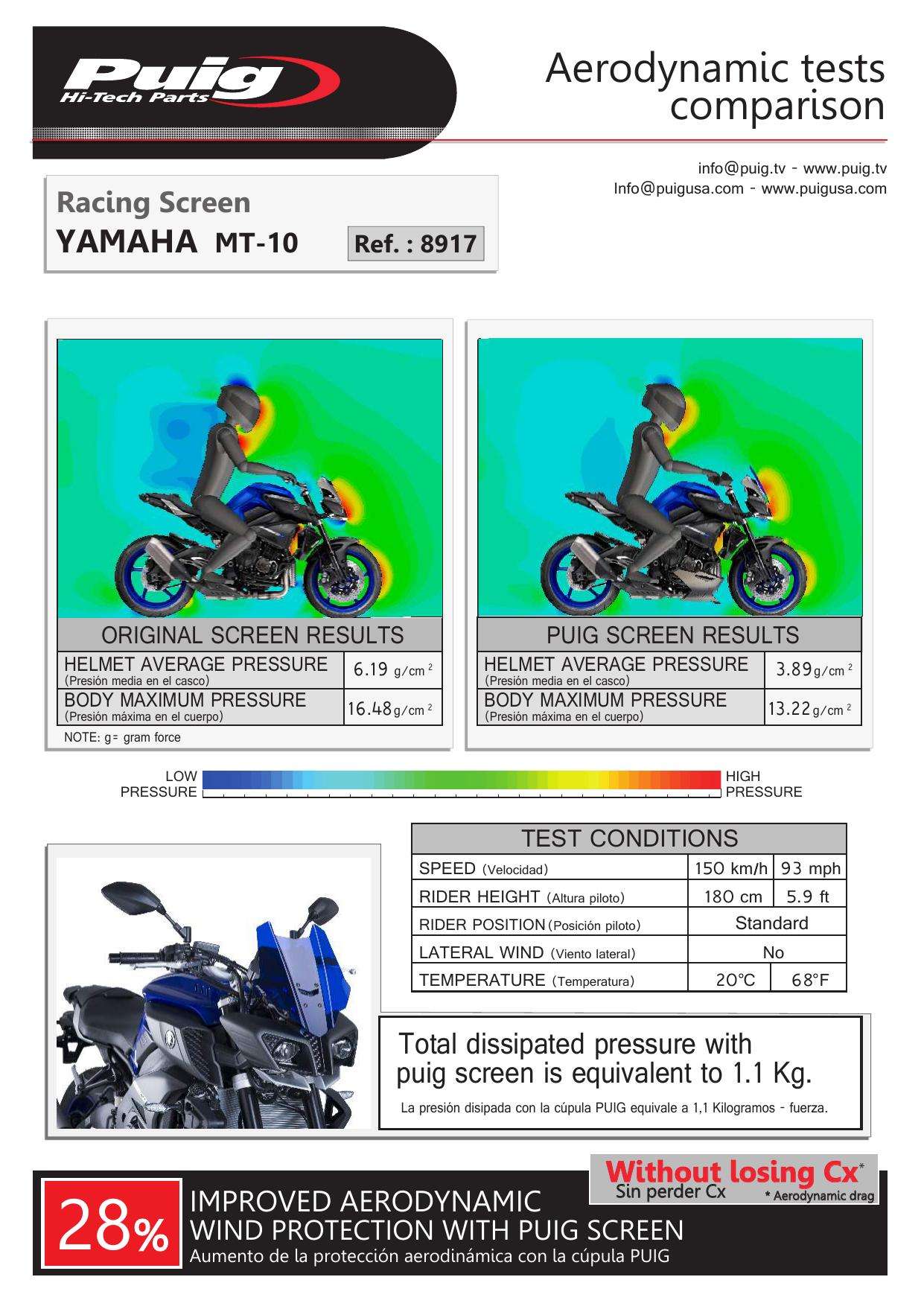 N/A