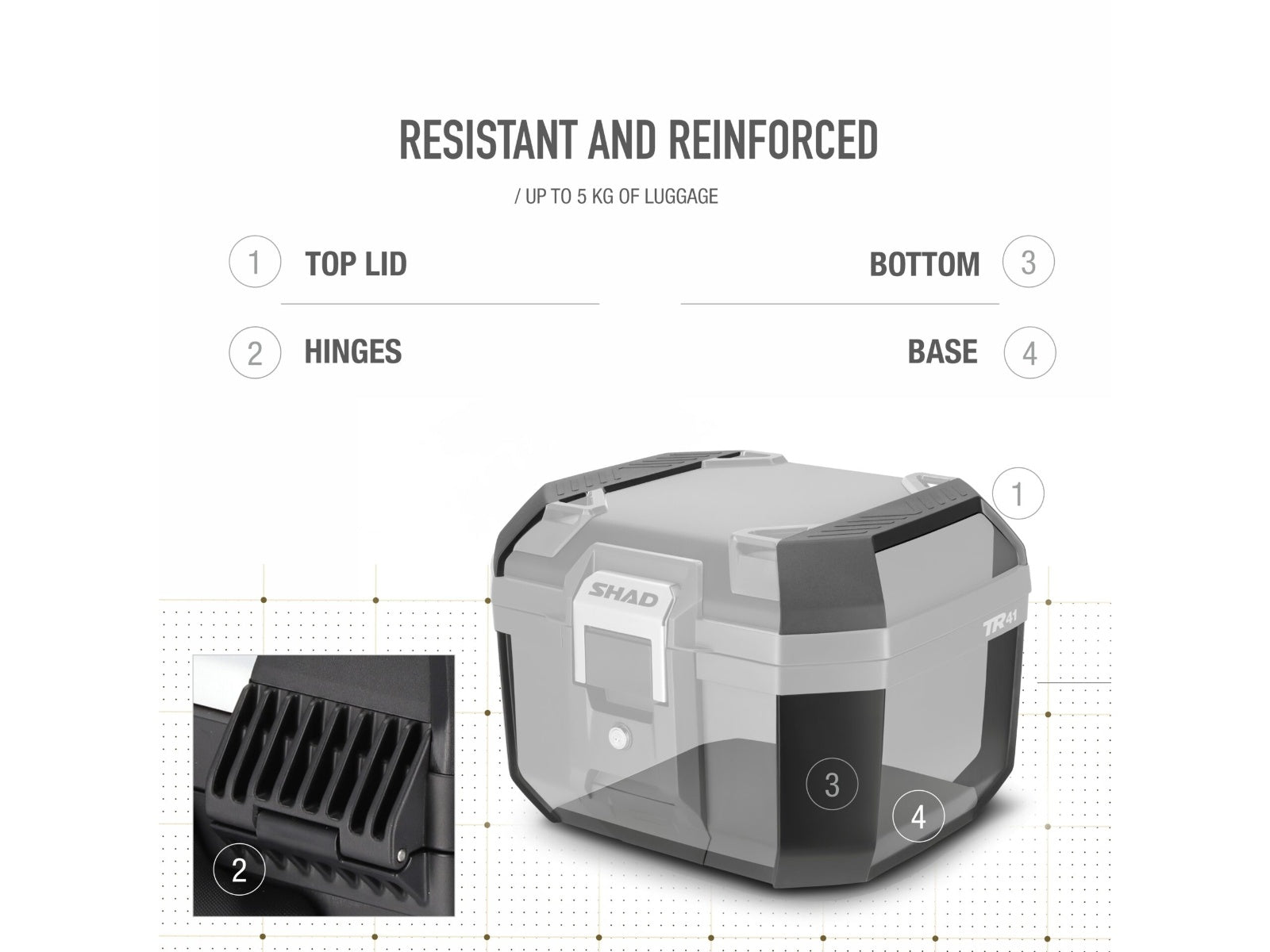 SHAD TR41 Terra Top Box Feature