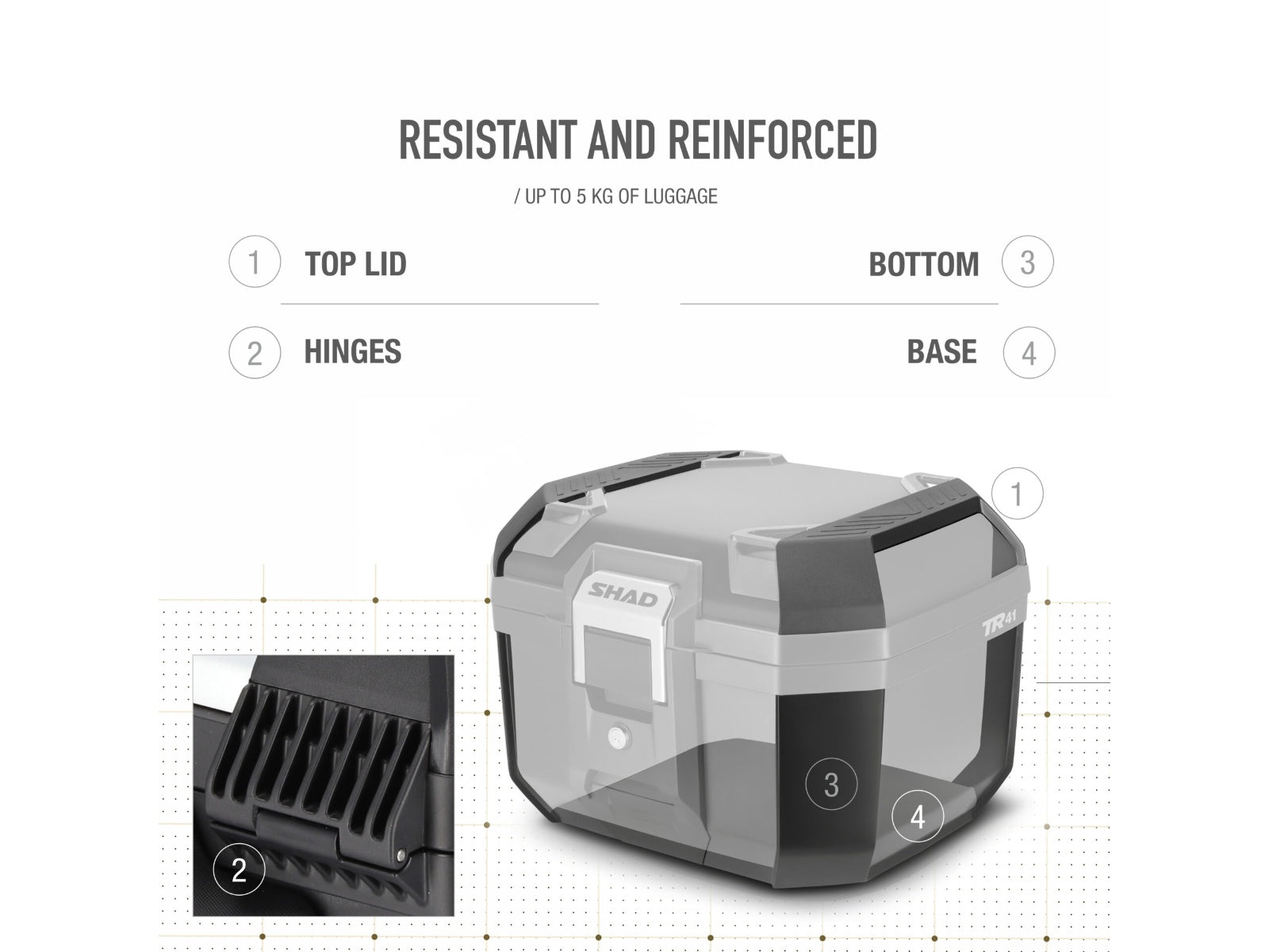SHAD TR41 Terra Top Box - 41 Litres