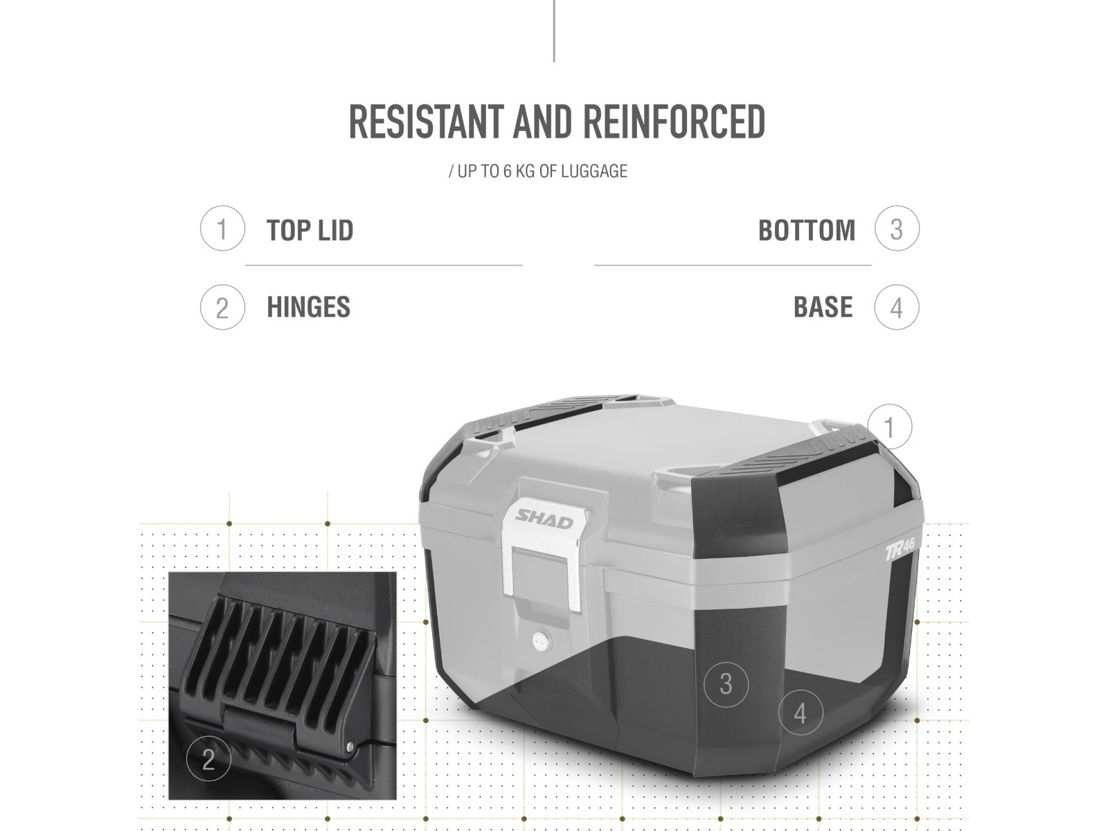 SHAD TR46 Top Box - 46 Litres