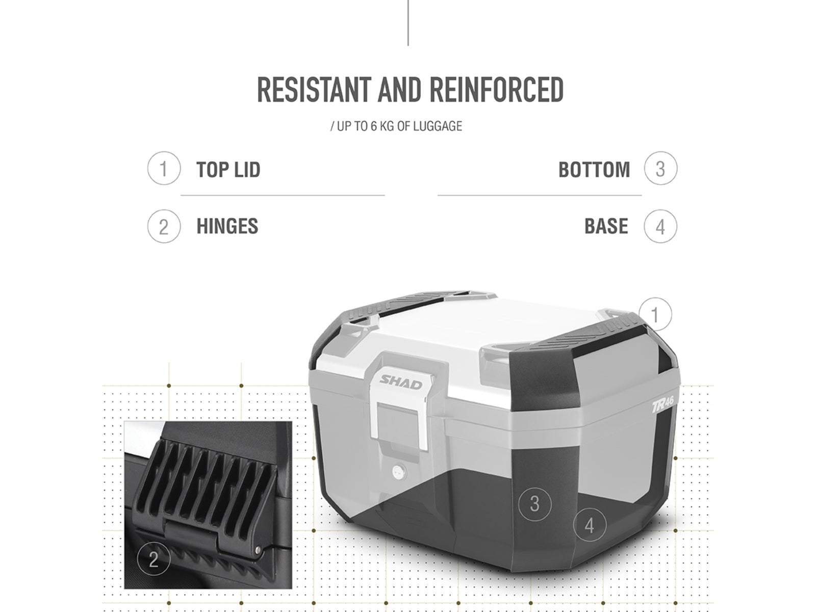 SHAD TR46 Top Box - Aluminium - 46 Litres