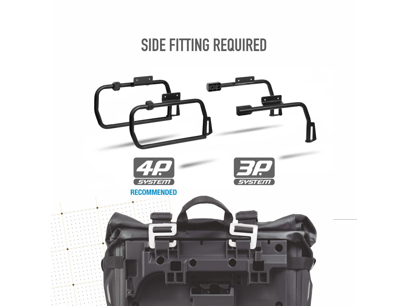SHAD TR30 Terra Adventure Panniers - 30 Litres