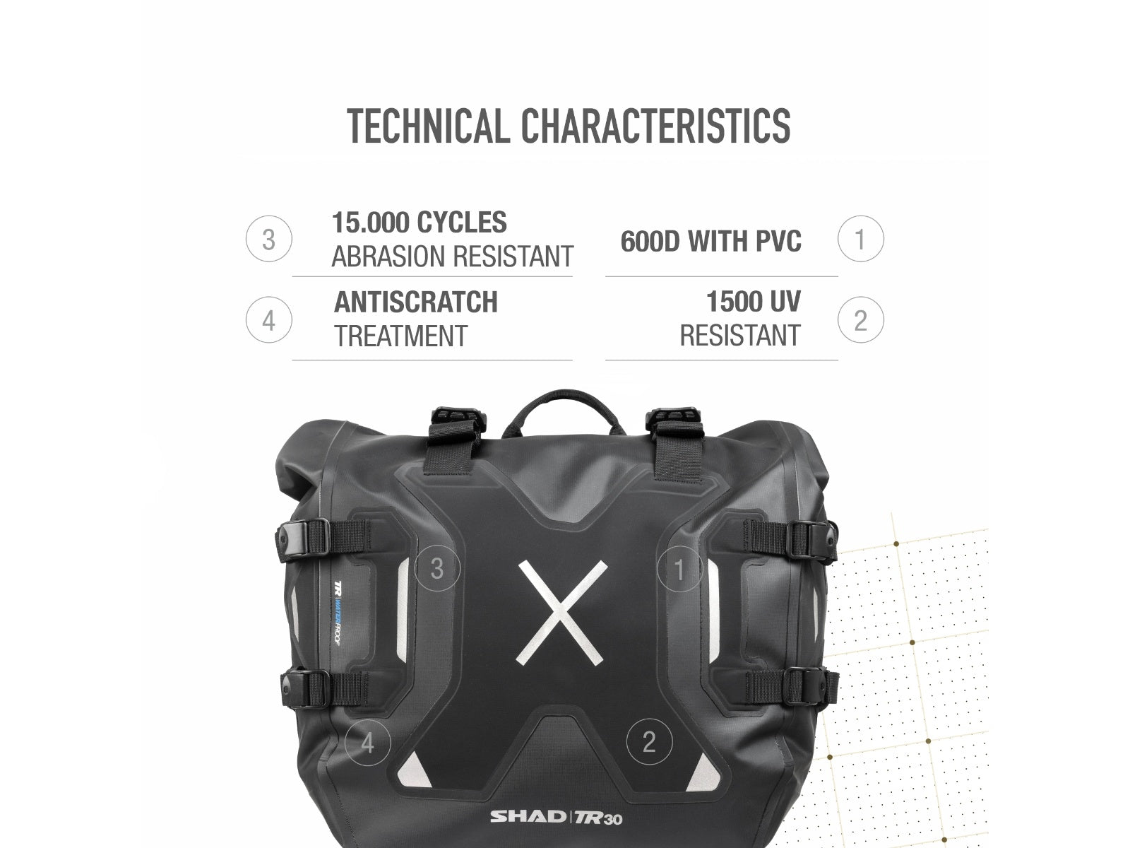 SHAD TR30 Terra Adventure Panniers - 30 Litres