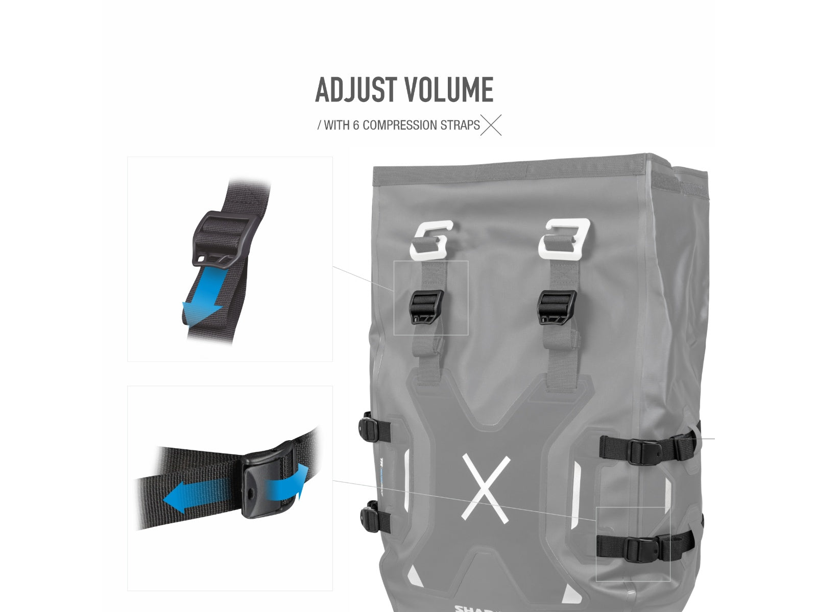 SHAD TR30 Terra Adventure Panniers - 30 Litres