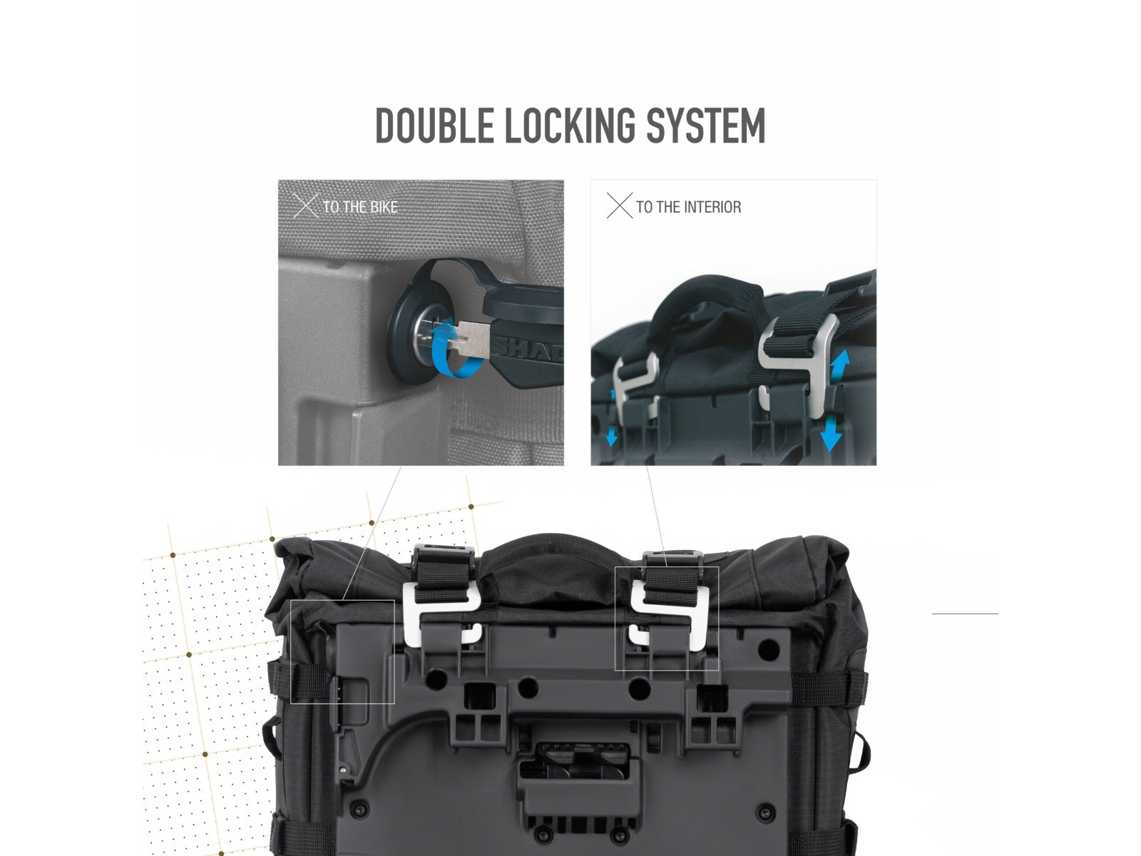 SHAD TR40 Terra Adventure Panniers - 32 Litres