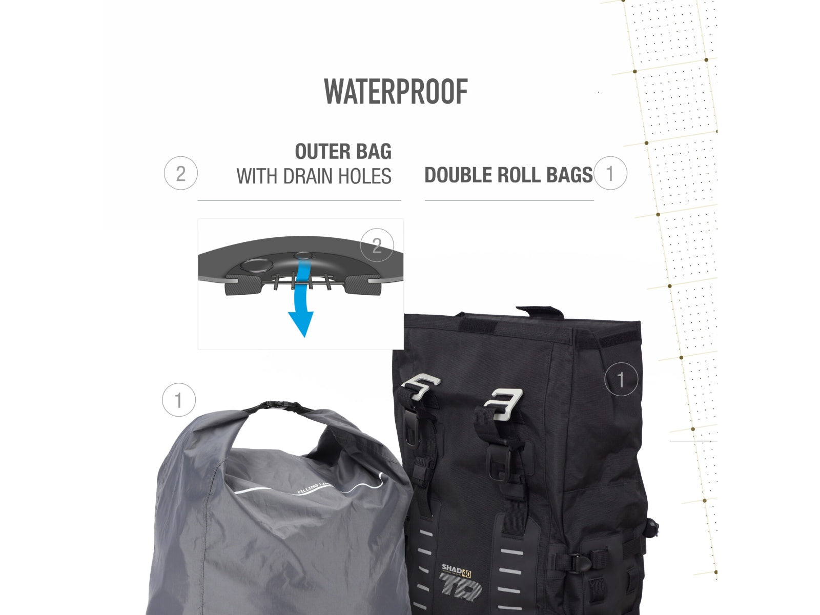 SHAD TR40 Terra Adventure Panniers - 32 Litres